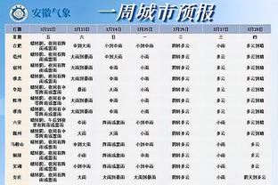 江南app尤文图斯赞助商名单截图0